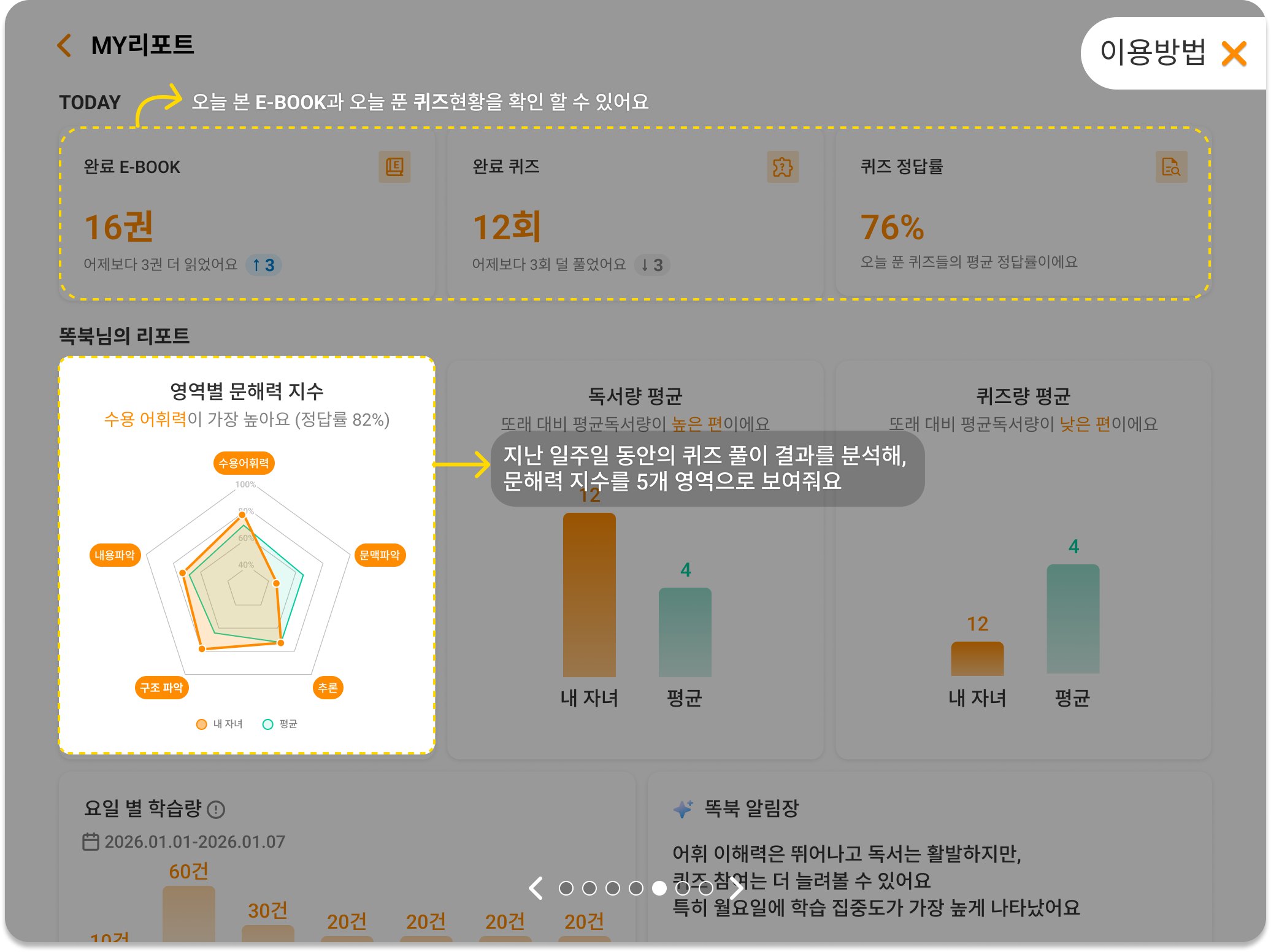 이용방법 5
