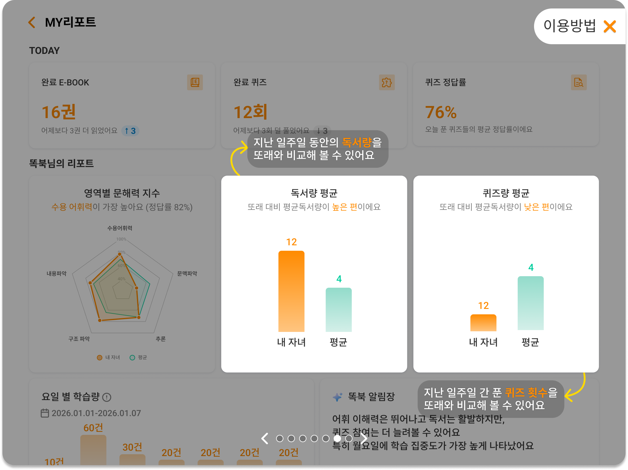 이용방법 6